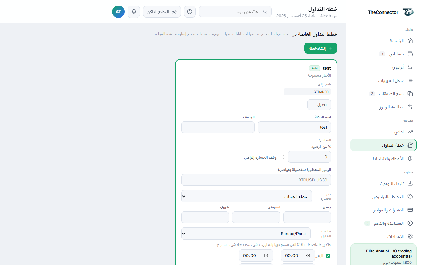 خطة تداول وقواعدها: المخاطرة، والرموز الممنوعة، وحدود الخسارة، والأوقات