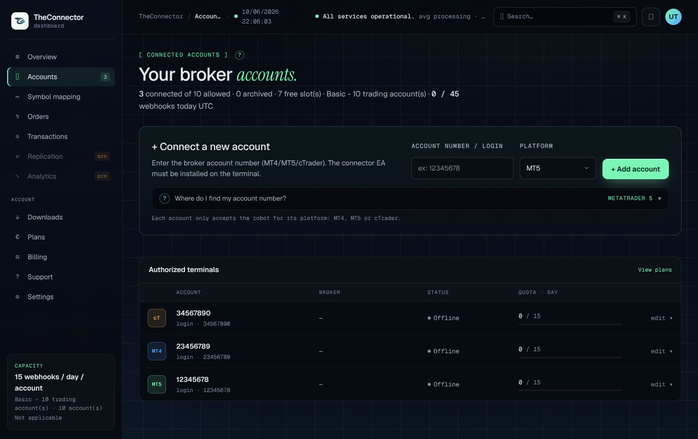 Client account details screenshot
