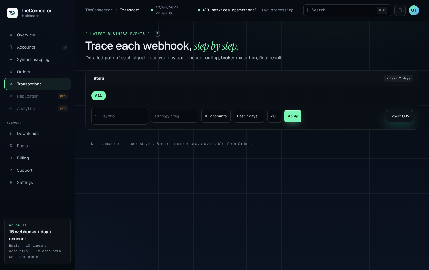 Transactions and orders screenshot