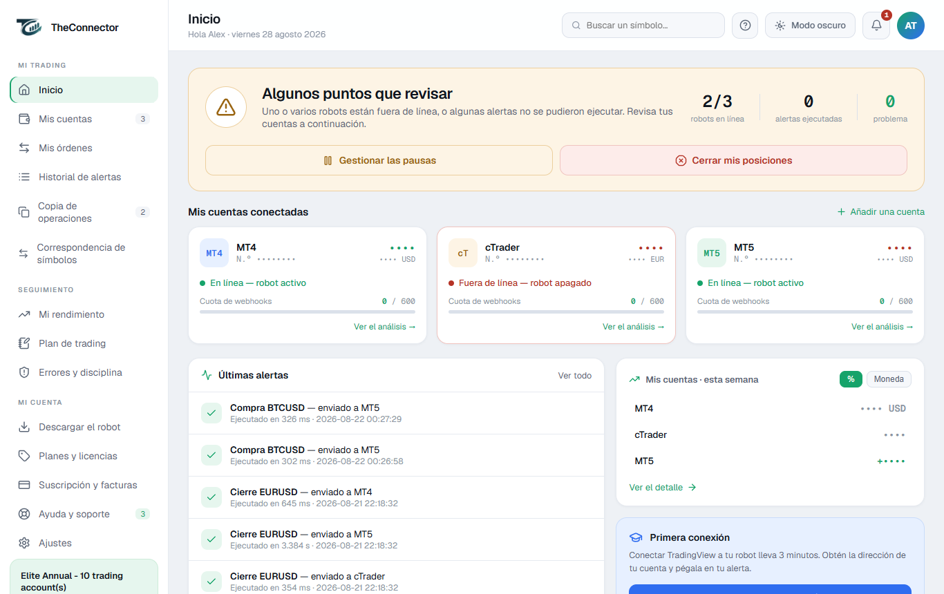 Panel de TheConnector: cuentas MT4, MT5, cTrader e historial de alertas TradingView