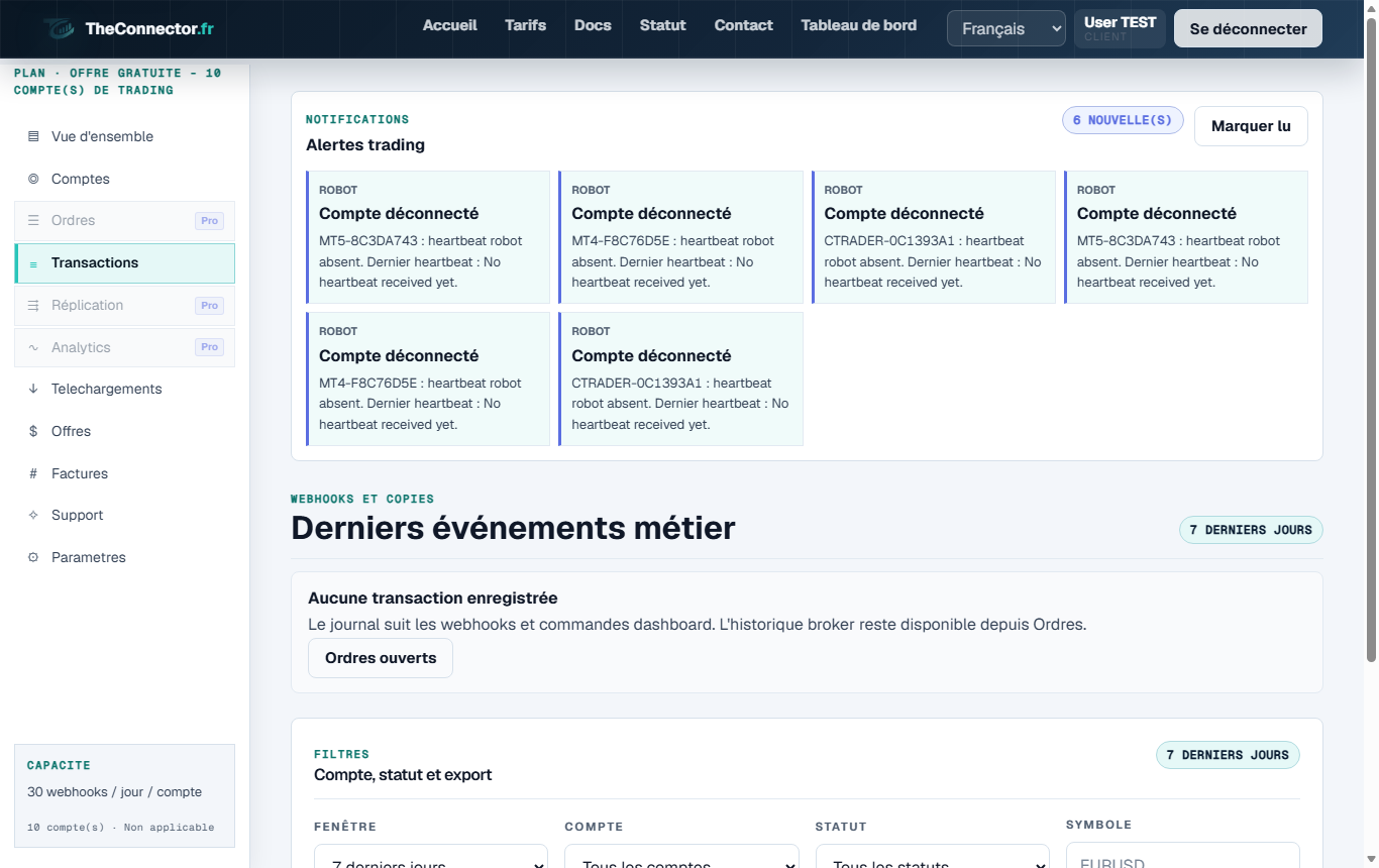 Capture transactions et ordres