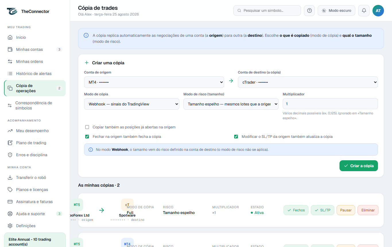 A criação de uma cópia: conta de origem, conta de destino, modo e tamanho