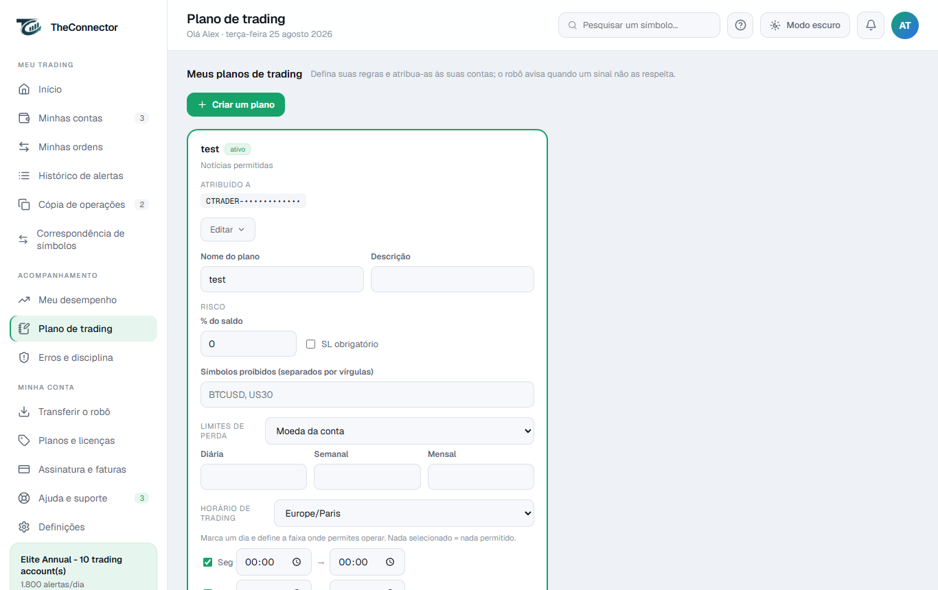 Um plano de trading e as suas regras: risco, símbolos proibidos, limites de perda, horários