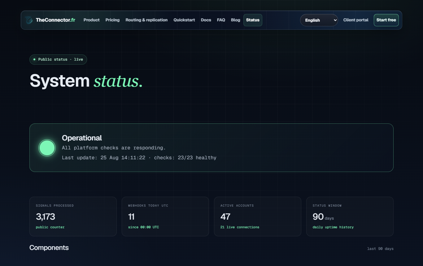 Public status screenshot